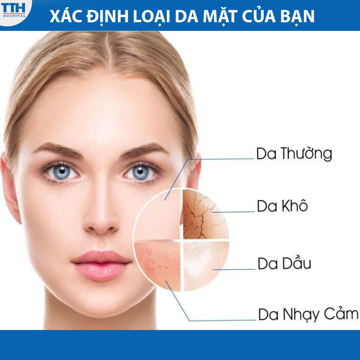 Xác định loại da mặt của bạn