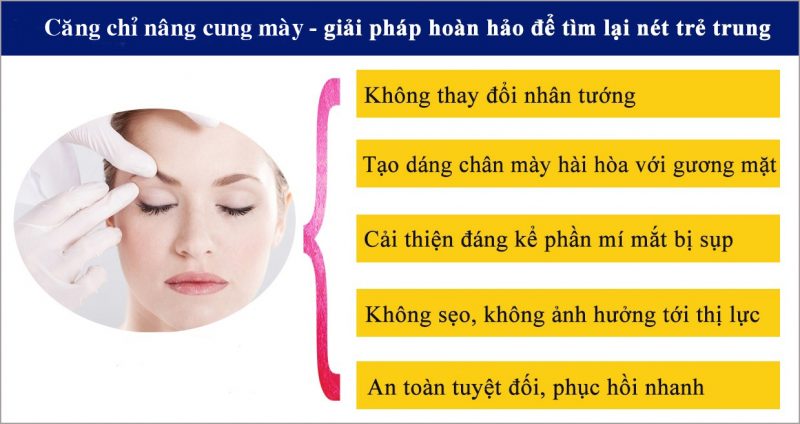 Căng chỉ nâng cung mày - Giải pháp hoàn hảo để tìm lại nét trẻ trung