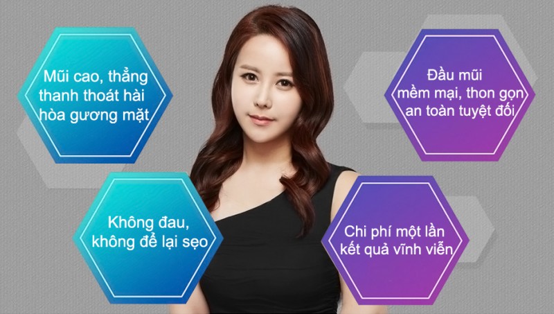 Lợi ích của nâng mũi cấu trúc